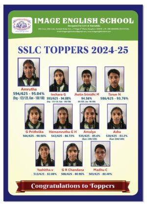 Sslc 2024